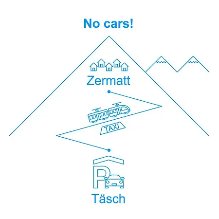 Apartamento Castania A By Interhome Zermatt